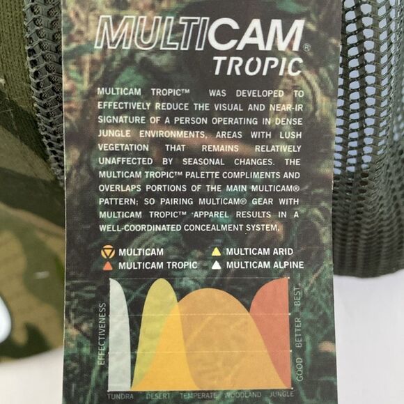 The Classics by Yupoong MultiCam Tropic SnapBack Hat NWT - Picture 8 of 8